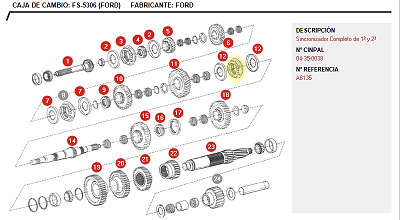 RO910687 - imagen 2