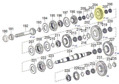 RO910741 - imagen 2