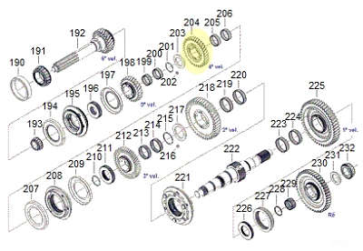 RO910750 - imagen 2