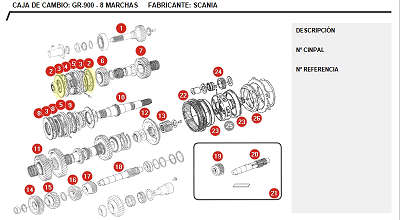 RO910784 - imagen 2