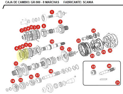 RO910785 - imagen 2