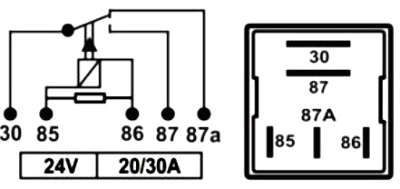 RO911509 - imagen 2