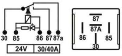 RO911510 - imagen 2