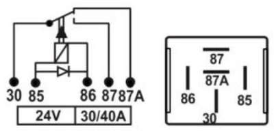 RO911511 - imagen 2