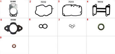 RO911541 - imagen del producto