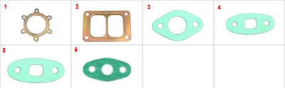 RO911544 - imagen del producto