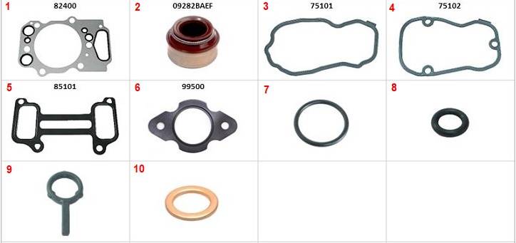 RO912885 - imagen del producto