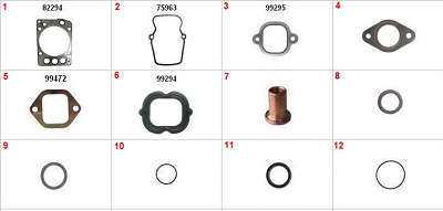 RO95327 - imagen del producto