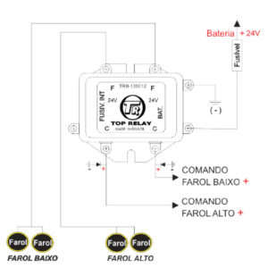 RO99316 - imagen 2