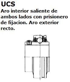 UCS 208 - imagen 2