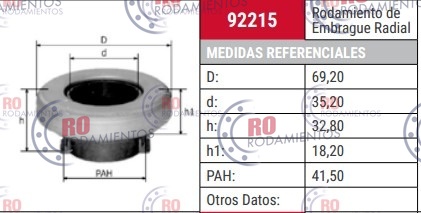 CRAP 92215 - imagen del producto