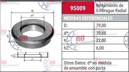 CRAP 95009 - imagen del producto