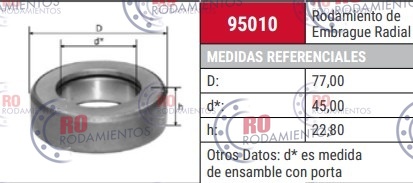 CRAP 95010 - imagen del producto