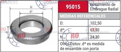 CRAP 95015 - imagen del producto