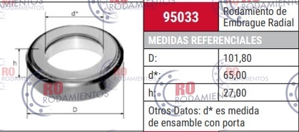 CRAP 95033 - imagen del producto