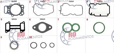 RO9342 - imagen del producto
