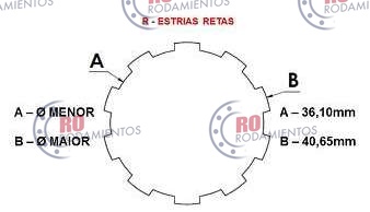 RO90644 - imagen 2
