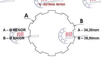 RO90752 - imagen 3