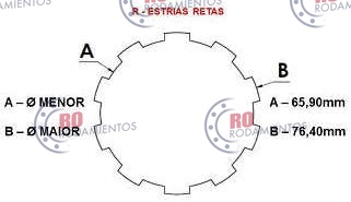 RO90776 - imagen 3