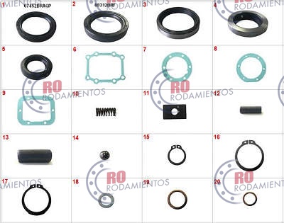 RO910549 - imagen del producto