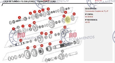 RO910687 - imagen 2