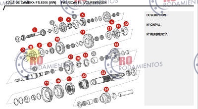RO910688 - imagen 2