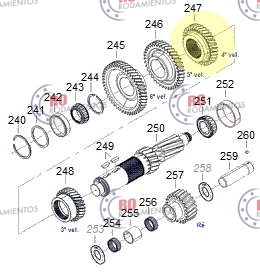 RO910752 - imagen 2