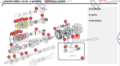 RO910784 - imagen 2