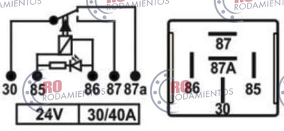 RO911510 - imagen 2
