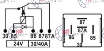 RO911511 - imagen 2