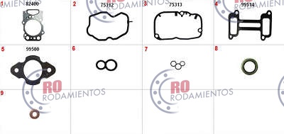 RO911541 - imagen del producto