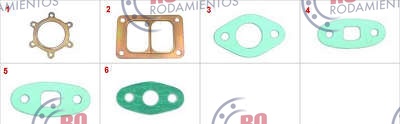RO911544 - imagen del producto