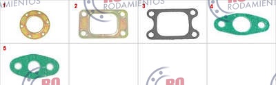 RO911546 - imagen del producto