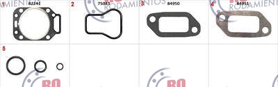 RO911547 - imagen del producto