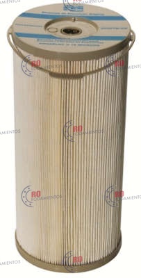 RO911808 - imagen del producto