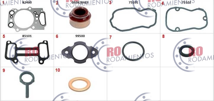 RO912885 - imagen del producto