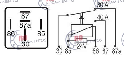 RO913195 - imagen 1