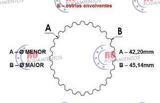 RO914492 - imagen 2