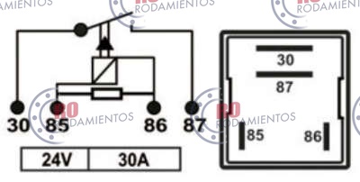RO97270 - imagen 2