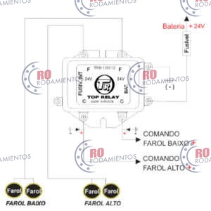 RO99315 - imagen 2